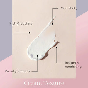 Coriander Seed, Geranium & Vetiver Hand Cream (30g)