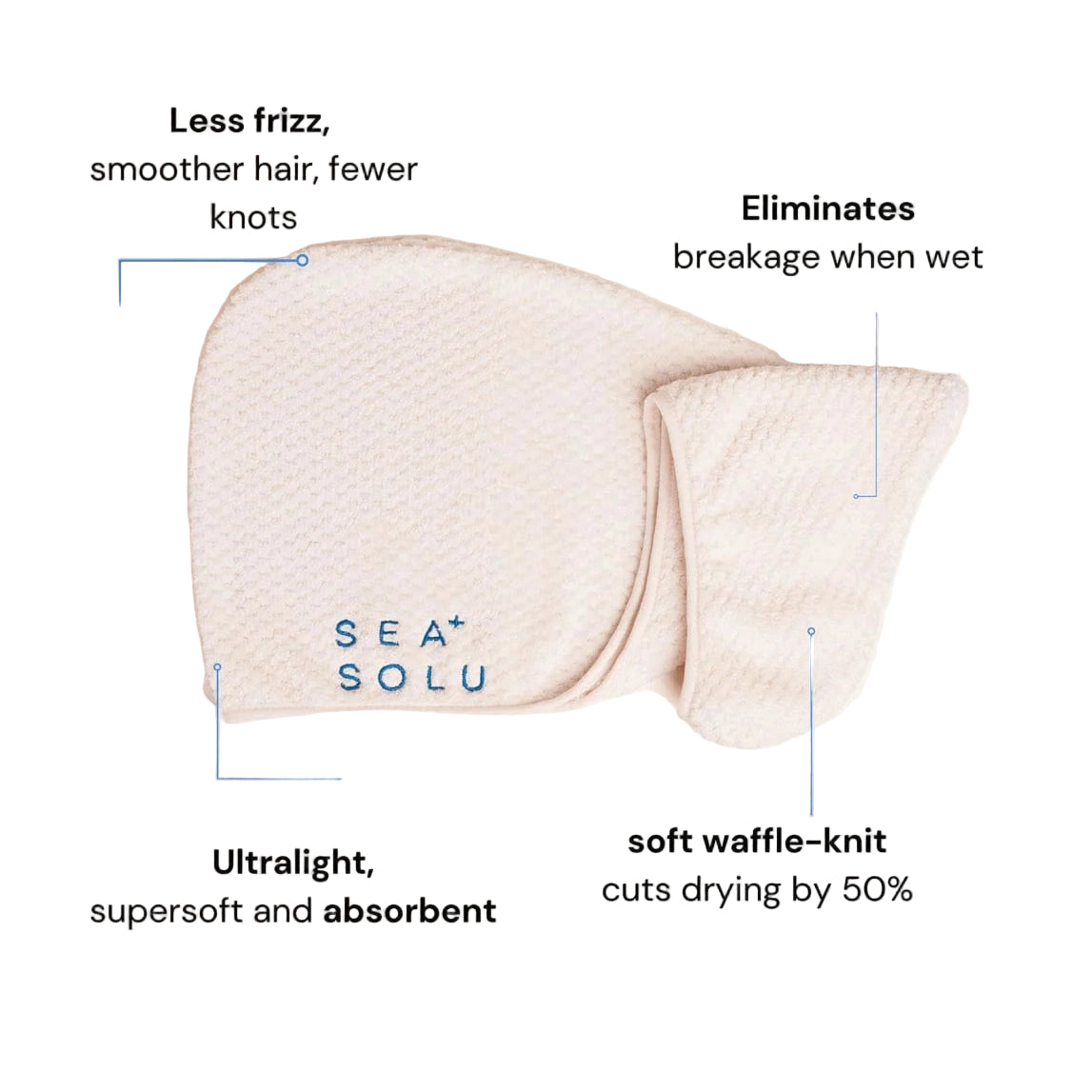 Microfibre Hair Towel